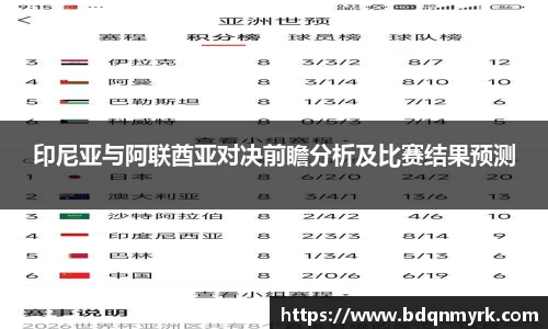 印尼亚与阿联酋亚对决前瞻分析及比赛结果预测