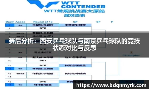 赛后分析：西安乒乓球队与南京乒乓球队的竞技状态对比与反思