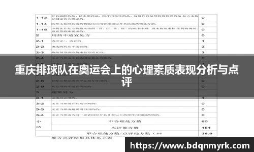 重庆排球队在奥运会上的心理素质表现分析与点评