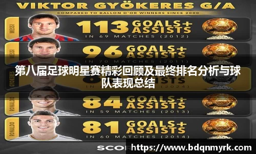 第八届足球明星赛精彩回顾及最终排名分析与球队表现总结